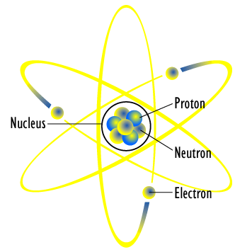 Illustration of the atom.