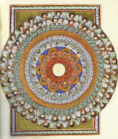 Magis-Blog-Advent-Meditation-I-St.-Hildegard-and-the-Cyclical-Song-of-Angels-Choirs-of-angles-538x630