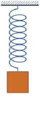 A harmonic oscillator attached to a spring.