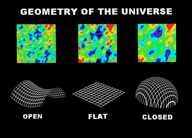 A demonstration of the fluctuations in the cosmic microwave background radiation.