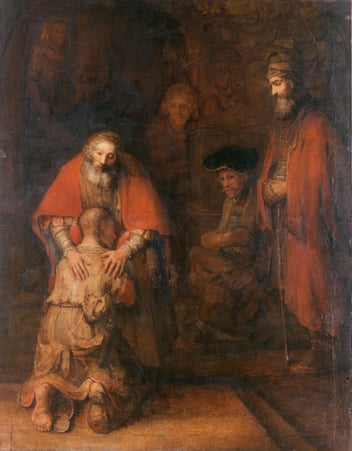 The Return of the Prodigal Son by Rembrandt