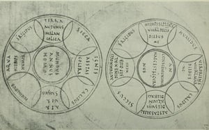 a model of cosmology